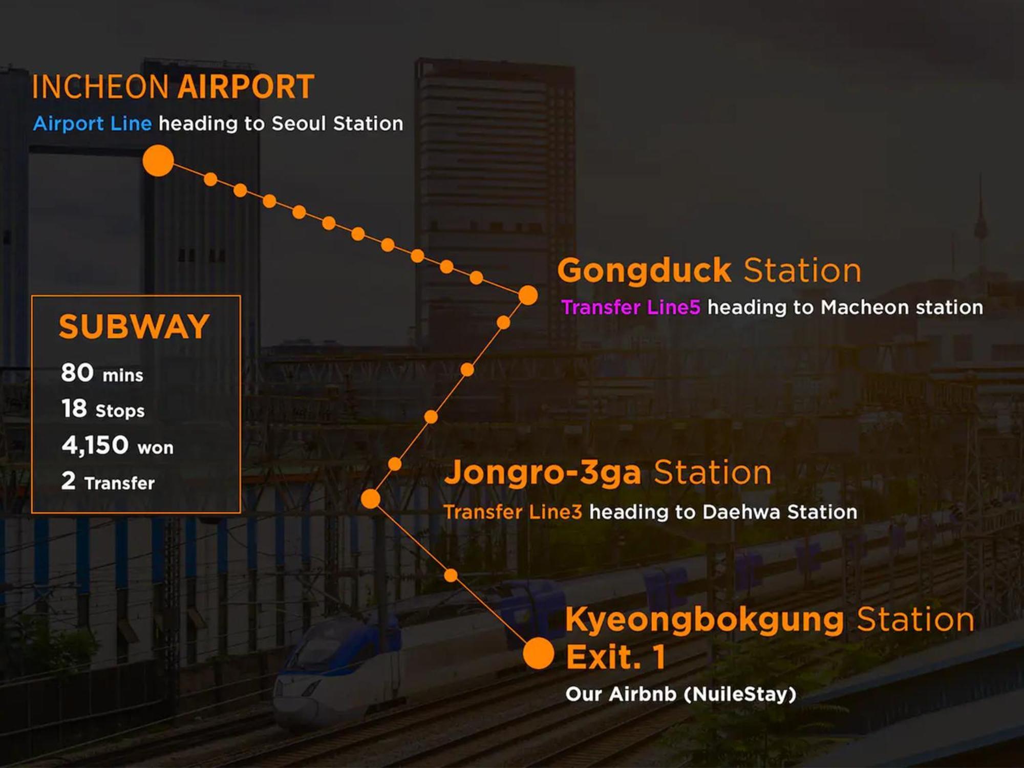 Nuilestay Seoul Premium Hanok מראה חיצוני תמונה