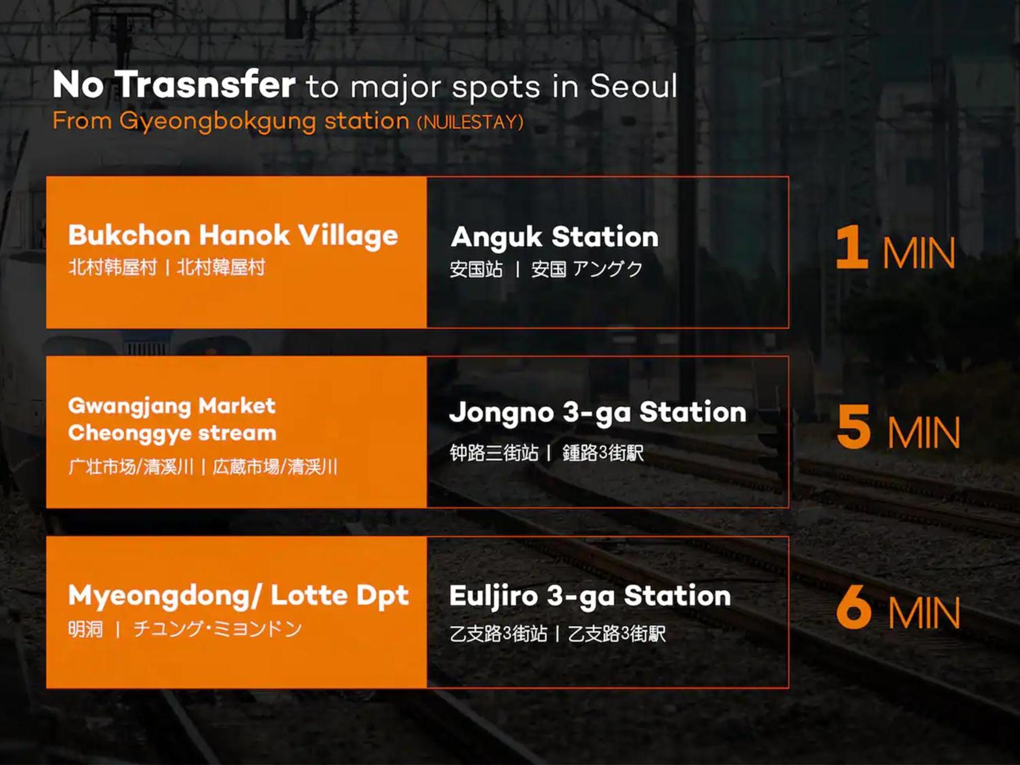 Nuilestay Seoul Premium Hanok מראה חיצוני תמונה